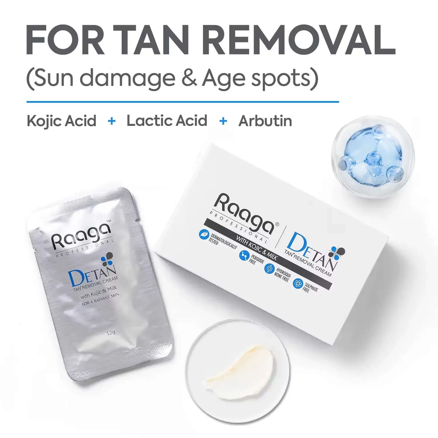 Ragga Face + Neck Detan for Men